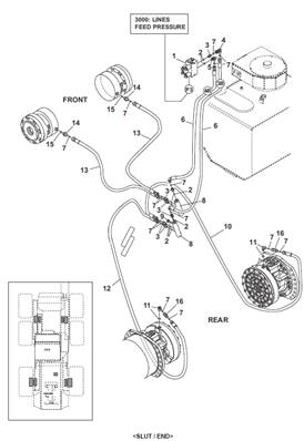 Service brakes, hydraulic lines 9991890