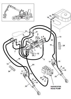 Rear pendulum arms, hydraulic lines 9991904