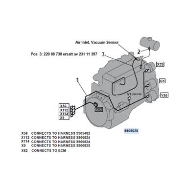 Engine harness, mounting 9992196
