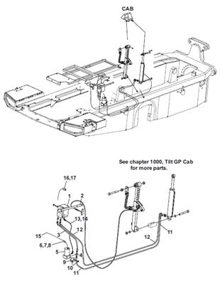 Cab tilt harness, assembly 9992666