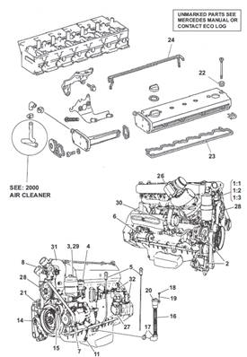 Diesel engine, assembly 99929191