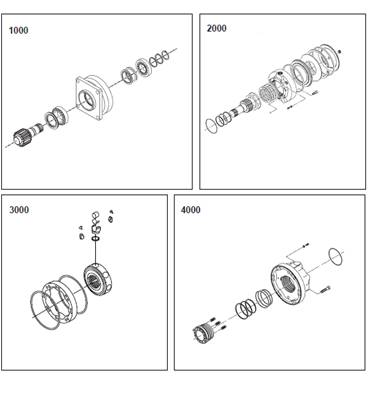 Turret rotation motor, assembly 99929294