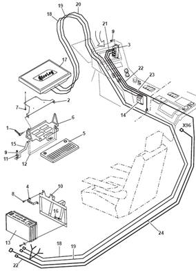 FORESTER control system, assembly 9992929