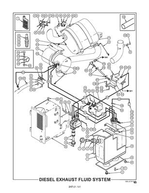 Diesel Exhaust Fluid System 31701141S3