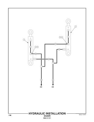 Hydraulic Installation, Dozer 50202951
