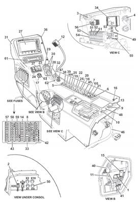 Cab side console, assembly 7030197S2