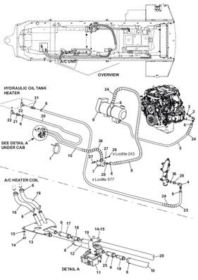 Cab air conditioning and heating, pipes 9902901