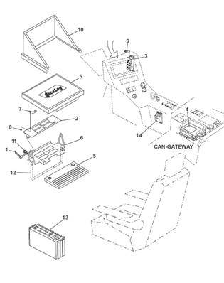 FORESTER control system, assembly 9991232