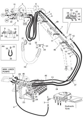 Harvester head, hydraulic lines 9991241S2