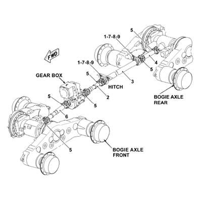 Complete transmission, assembly 9991306 9991306