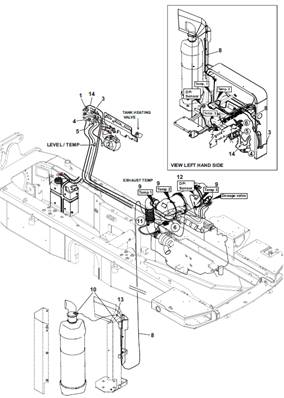 AdBlue harness, installation 9991344