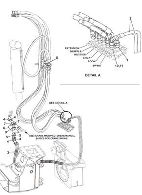 Crane, hydraulic lines 9991353