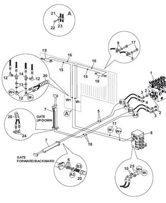 Hydraulic removable grid, mounting 9991448