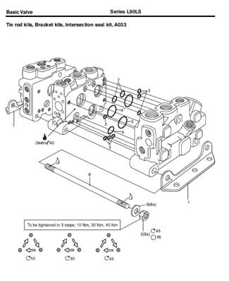 Hydraulic distributor, assembly 9991534