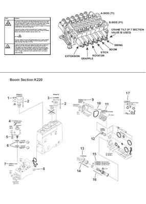 Crane distributor K220, assembly 9991612