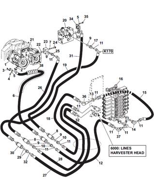 Hydraulic pumps, hydraulic lines 9991900