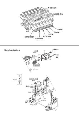 Crane distributor K170, assembly 99929227