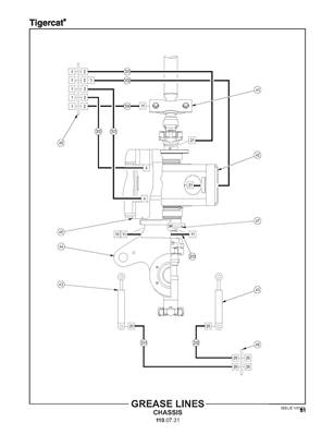 Grease Lines, Chassis 1100732