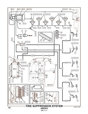 Fire Suppression System, Amerex 3201421