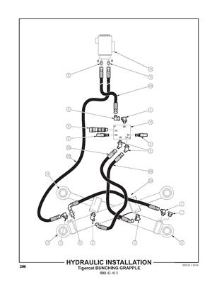 Hydraulic Installation, TCi Bunching Grapple 50245413
