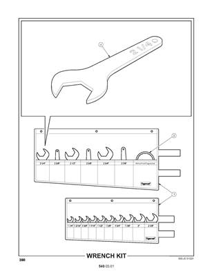 Wrench Kit 5400302