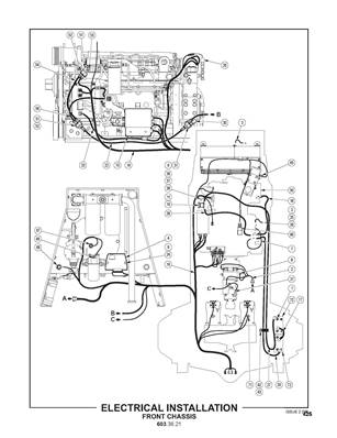 Electrical Installation, Front Chassis 6033821S2