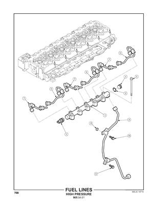 Fuel Lines, High Pressure 9050402