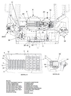 Cab side console, assembly 7029809S2