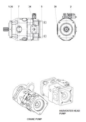Crane hydraulic pump, assembly 7034014