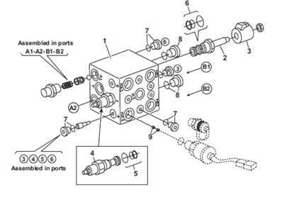 Hydraulic relief valve, assembly 9901033
