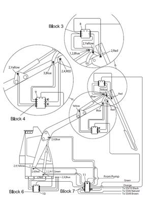 Central lubrication, assembly 9991119