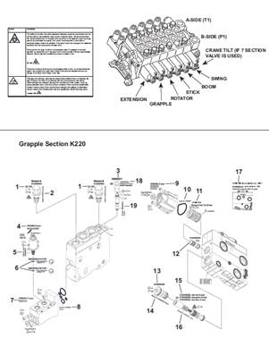 Crane distributor K220, assembly 9991332