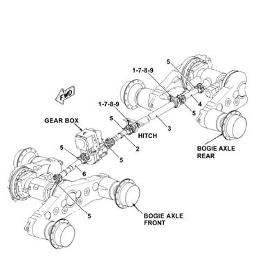 Complete transmission, assembly 9991964 9991964