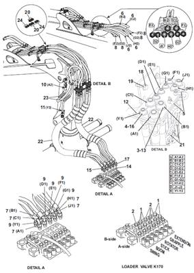 Crane, hydraulic lines 9991987