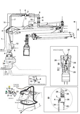 Epsilon centralized lubrication, assembly 9992668