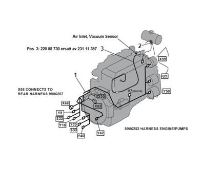 Engine harness, mounting 9992771