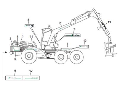Cab air conditioning, assembly 99929458