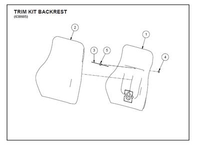 Seat 7000 BASIC, assembly 9993001