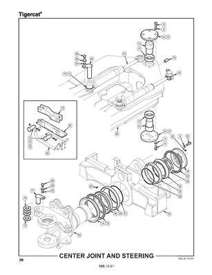 Center Joint and Steering 1051062S2