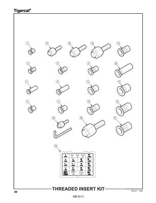 Threaded Insert Kit 1205001