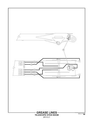 Grease Lines, Telescopic Stick Boom 2112321
