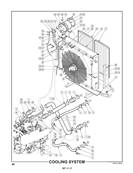Cooling System 3074505S2