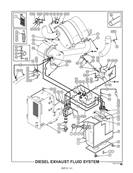 Diesel Exhaust Fluid System 31701141S2