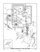 Diesel Exhaust Fluid System 3170171S3
