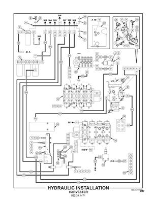 Hydraulic Installation Harvester 502241471S2