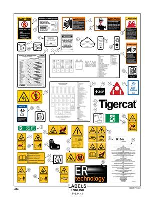 Labels, English 7104441S2