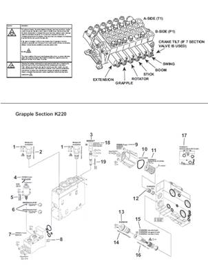 Crane distributor K220, assembly 9991615