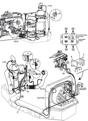 Stage 5 engine AdBlue wiring harness, fitting 9991683