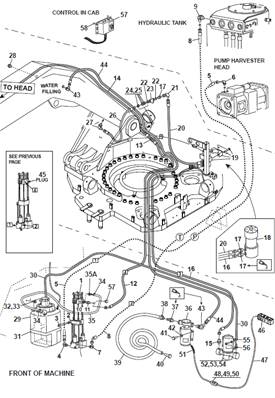 Stump treatment kit, assembly 9991798