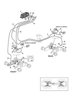 Bogie, hydraulic lines 9991963